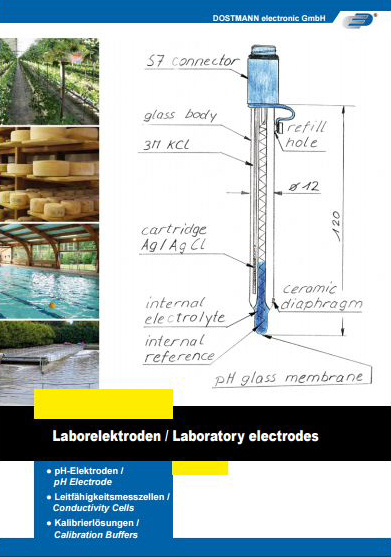 Katalog elektrod do mierników elektrochemicznych