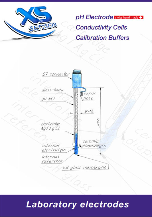 Elektrody i sondy pomiarowe XS Instruments